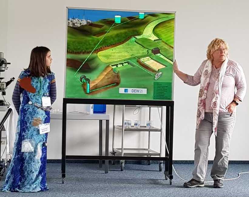 08.03.2019 Besuch im Wasser Informationszentrum104802 Kopie