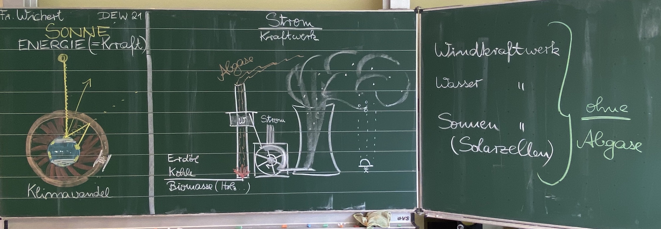 15.06.2020 DeutschUmweltAktioin Energie9489 Kopie